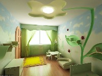 Детская комната и ароматерапия в ней